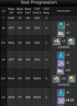 最新爆料尤拉,揭秘背后惊人真相 第3张 最新爆料尤拉,揭秘背后惊人真相 第3张